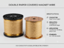 Double Paper Covering Wires